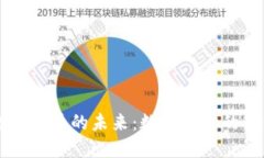 网络虚拟币的未来：数字