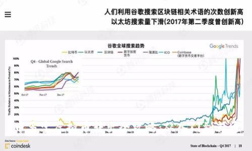 币多宝虚拟币转出全攻略：从入门到精通