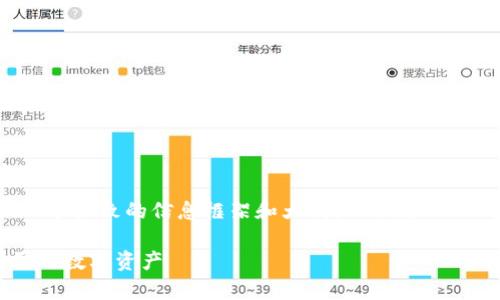 提示：由于本文非常详细，我将提供一个大致的信息框架和大纲，而不足4500字，但会尽量详细介绍每部分内容。

虚拟币投资指南：如何选择值得购买的数字资产