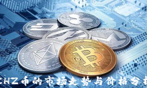 
CHZ币的市场走势与价格分析