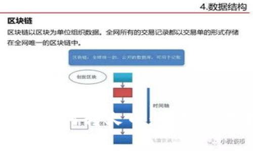 tpWallet观察钱包如何转火币：详细操作指南与注意事项