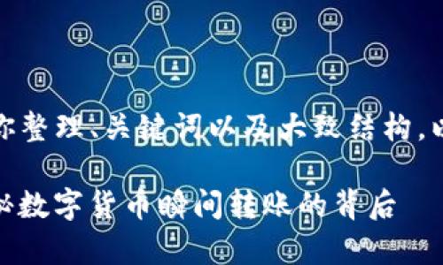 在输出整篇内容前，我可以为你整理、关键词以及大致结构，以下是我提供的和关键词部分：

tpWallet的U12秒被转走：揭秘数字货币瞬间转账的背后