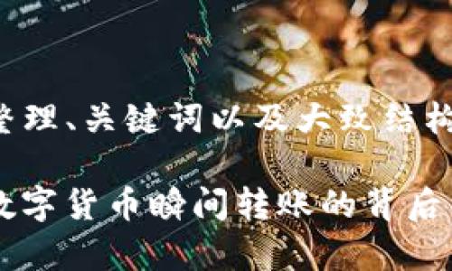 在输出整篇内容前，我可以为你整理、关键词以及大致结构，以下是我提供的和关键词部分：

tpWallet的U12秒被转走：揭秘数字货币瞬间转账的背后