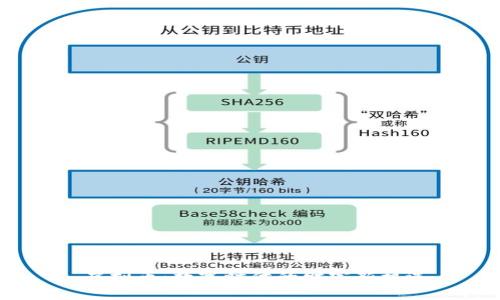  虚拟币：数字时代的财富新机遇