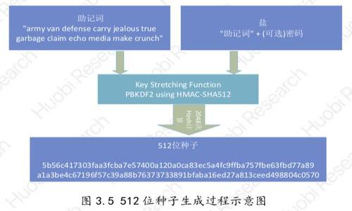 

虚拟币Filda：数字货币新时代的璀璨新星