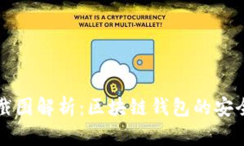 tpWallet余额截图解析：区块链钱包的安全性与隐私保护