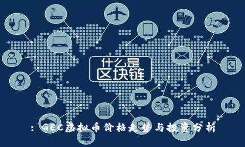 : GEC虚拟币价格走势与投资分析