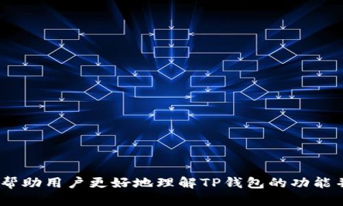 baioti如何将TP分身份钱包中的资产成功转出/baioti  
TP钱包, 加密货币, 资产转移/guanjianci  

在现代数字经济的背景下，加密货币和数字钱包的使用变得日益普及。TP钱包作为一种新型的数字货币钱包，提供了安全便捷的资产管理方式。随着用户在TP钱包中的资产不断增加，如何成功转出这些资金的问题也逐渐引起了人们的关注。本文将详细探讨TP分身份钱包的功能，如何将钱包中的资金成功转出，以及在此过程中可能遇到的各种问题。

TP分身份钱包简介  
TP分身份钱包是一种基于区块链技术的数字钱包，旨在为用户提供安全、轻松的资产管理平台。它允许用户存储和管理各种数字资产，如比特币、以太坊及其他ERC-20代币等。TP钱包通过去中心化的方式确保用户资产的安全，同时提供多种便利的功能，例如快速交易、资产交换、价格提醒等。  
在TP分身份钱包中，用户不仅可以查看自己的资产余额，还可以对钱包中的资金进行转账和管理。借助TP钱包，用户能够更加有效地使用和投资数字资产。因此，掌握如何将钱包中的资产转出，是每个TP钱包用户都应该了解的基本操作。

如何将TP分身份钱包中的资产转出  
将TP分身份钱包中的资产转出并非难事，用户只需按照以下步骤操作即可：  
ol  
    li打开TP钱包应用：首先，用户需要在手机或计算机上打开TP钱包应用，并使用自己的身份信息进行登录。/li  
    li选择转账功能：在主界面上，找到“转账”或“发送”选项，点击进入转账页面。/li  
    li输入接收地址：在转账页面中，用户需要输入接收方的钱包地址。这一步骤需谨慎，务必确保地址的正确性，否则可能导致资产丢失。/li  
    li选择转账金额：接着，用户需要输入希望转账的金额。根据实际需求，用户可以选择转账全部或部分资产。/li  
    li确认交易信息：在确认所有信息无误后，点击“确认”或“提交”按钮。在这一步骤，用户可能需要输入密码或进行双重身份验证，确保交易的安全性。/li  
    li等待确认：在提交交易后，用户需要等待区块链网络对交易进行确认。根据网络的繁忙程度，这可能需要几分钟甚至更长时间。不过，用户可以在交易记录中查看当前交易状态。/li  
/ol  
以上步骤就是将TP分身份钱包中的资产转出的基本流程。通过简单的操作，用户可以完成资金的快速转账，实现数字资产的自由存取。

可能遇到的问题及解决方案  
在进行TP钱包资产转出时，用户可能会面临一些常见的问题。以下是针对五个常见问题的详细解答：

1. 转账失败的原因是什么？  
转账失败可能是由于多种原因造成的，包括：  
ul  
    li网络拥堵：如果区块链网络当前正处于高负荷状态，交易可能会被延迟或失败。/li  
    li地址错误：如果用户输入的接收地址不正确，系统将无法识别并完成转账。/li  
    li余额不足：在进行转账时，用户必须确保其钱包中有足够的资产以完成交易。/li  
    li手续费不足：转账时还需支付一定的网络手续费。如果账户中的手续费余额不足，交易也将无法成功。/li  
/ul  
为避免出现转账失败的问题，用户在进行转账前，建议先检查网络状况，确认接收地址的准确性，并确保钱包中拥有足够的转账金额及手续费。

2. 如何找回丢失的转账资产？  
意外丢失转账资产的情况可能会让用户感到烦恼，但在某些情况下，可以采取以下步骤尝试找回丢失的资产：  
ul  
    li检查交易记录：用户首先应在TP钱包的交易记录中查找相关交易，确认资金是否已成功转出。/li  
    li联系接收方：如果知道接收方的信息，可以尝试联系对方，确认资金是否到账。/li  
    li使用区块链浏览器：用户还可以通过区块链浏览器查询交易的具体状态，包括确认数量和时间，以了解转账是否成功。/li  
    li寻求技术支持：如果资产确实丢失，可以联系TP钱包的客户支持，寻求进一步的技术帮助与指导。/li  
/ul  
总的来说，用户在转账时应保持谨慎，并确保所输入的地址及信息无误，以减少资产丢失的风险。

3. TP钱包的交易手续费是多少？  
TP钱包的交易手续费由区块链网络决定，用户进行转账时需要支付的手续费通常会有所不同。这是因为手续费的高低与网络的拥堵程度和交易的复杂程度有关。一般来说，转账金额越大，手续费也随之增高；而在网络繁忙时段，手续费可能更高。  
用户可以在TP钱包的转账页面中查看当前的手续费率，并根据实际需求选择适当的转账方式。在操作中，建议用户选择合适的时间段进行转账，以降低手续费支出。

4. 转账过程中如何确保安全性？  
在进行任何数字资产转账时，安全性始终是用户最为关心的问题。以下是几点确保转账安全的方法：  
ul  
    li双重认证：在TP钱包进行转账时，要确保启用双重认证功能。这能够为账户提供额外的安全保护。/li  
    li更新钱包版本：及时更新TP钱包应用程序，以获得最新的安全补丁和功能。/li  
    li使用强密码：设定强密码，并定期更换，避免被他人破解。/li  
    li谨慎对待链接：不要随意点击陌生链接，以防上当受骗。确保只通过官方网站或应用商店下载和更新TP钱包。/li  
/ul  
只有提高安全意识，才能最大程度地保护自己的资产安全。

5. TP钱包支持哪些类型的资产转账？  
TP钱包作为一个多功能的数字资产管理工具，支持多种类型的资产转账，包括以下几类：  
ul  
    li主流加密货币：如比特币（BTC）、以太坊（ETH）、莱特币（LTC）等常见币种。/li  
    liERC-20代币：支持各类基于以太坊的ERC-20标准代币，如USDT、LINK等。/li  
    li跨链资产：对于不同区块链之间的资产，TP钱包也提供相应的转账支持，通过跨链技术实现资产流动。/li  
/ul  
为了了解TP钱包支持的具体资产种类，用户可以在应用内查阅相关信息或访问TP钱包的官方网站。

综上所述，将TP分身份钱包中的资产转出是一个相对简单的过程，但用户需要注意各个环节的细节，以确保资金安全和交易顺利。希望通过本文的介绍，能够帮助用户更好地理解TP钱包的功能并顺利完成资金转出操作。