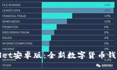 : 探索tpWallet安卓版：全新数字货币钱包的全面解析