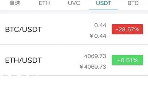   如何在tpWallet中将币卖成USDT / 
 guanjianci tpWallet, 卖币, USDT /guanjianci 

近年来，加密货币的迅猛发展吸引了越来越多的人加入这一行列，特别是以比特币、以太坊为代表的数字货币逐渐走入了大众的视野。在这个过程中，许多用户不仅开始投资数字货币，还逐渐意识到如何在各种平台上进行交易和资产管理的重要性。tpWallet作为一款用户友好的数字货币钱包，让用户能够方便地管理和交易他们的数字资产。在这篇文章中，我们将深入探讨如何在tpWallet中将币卖成USDT（Tether），并就此过程中的细节做一个详尽的分析。

tpWallet简介
tpWallet是一个多链数字货币钱包，支持多种类型的加密资产。用户可以轻松地存储、转账和交易各种数字货币。在tpWallet中，用户不仅可以管理自己的资产，还可以参与DeFi（去中心化金融）及各种DApp（去中心化应用）的互动。tpWallet秉持着用户至上的原则，在设计和功能上不断进行，以提供更好的使用体验。

为什么选择USDT？
在数字货币交易中，USDT是一种非常流行的稳定币。它的价值与美元1:1挂钩，可以帮助用户规避市场波动带来的风险。因此，许多投资者选择将其数字货币兑换成USDT，以此来保护他们的资产。USDT的广泛接受程度和较高流动性，使它成为数字货币市场上最常用的交易对之一。因此，了解如何在tpWallet中将其他币卖成USDT，对于任何加密货币投资者来说都是一项重要的技能。

如何在tpWallet中将币卖成USDT
在tpWallet中将币兑换成USDT的步骤相对简单，下面我们将逐步介绍相关流程：

h4步骤一：登录tpWallet/h4
首先，用户需要打开tpWallet应用并使用自己的钱包进行登录。如果用户还没有账户，必须先创建一个新账户并确保其完成身份验证，以便顺利进行交易。

h4步骤二：选择需要出售的币种/h4
登录后，用户会看到钱包中的所有资产。用户可以选择自己想要出售的数字货币。例如，比特币或以太坊等。找到并点击相应的币种，进入详细信息页面。

h4步骤三：进入交易页面/h4
在该币种的详细信息页面，用户会看到“交易”或“卖出”的选项。点击该选项，用户将进入交易界面。在这里，用户需要选择将所选币种转换为USDT。

h4步骤四：设定交易数量/h4
用户需要输入要出售的数量，以便计算出获得的USDT金额。tpWallet通常会自动显示当前汇率，帮助用户做出明智的决策。

h4步骤五：确认交易/h4
确认信息无误后，用户可以点击“确认”按钮。此时，tpWallet将处理用户的交易请求，并将数字货币转换为USDT。需要注意的是，用户可能需要支付一定的网络交易费用，具体数额会根据当前的网络状况而有所变化。

h4步骤六：查看交易记录/h4
完成交易后，用户可以在“交易记录”中查看此次交易状态，确认自己的USDT是否已到账。这同样是一个非常重要的步骤，以确保交易的安全和准确。

可能遇到的问题
在进行币种兑换的过程中，用户可能会遇到一些问题，以下是五个常见的问题及其详细解答：

问题一：如何处理交易失败的情况？
在tpWallet进行交易时，如果交易失败，用户应首先检查网络状况和币种余额。交易可能因余额不足、网络拥堵或者是钱包设置问题而失败。对于余额不足的问题，用户需要确认账户中是否有足够的资源进行交易。如果网络拥堵，用户可以选择稍后再试，或者适当提高交易费用以增加交易的优先级。如果是钱包设置问题，用户需要查看是否进行了正当的身份验证或KYC流程。此外，用户还可以通过联系客服寻求帮助，了解具体的交易失败原因并进行修复。确保每次交易前的准备工作是避免失败的最佳方法。

问题二：tpWallet的安全性如何？
tpWallet作为一款数字货币钱包，无论是安全性还是隐私性都受到用户的高度关注。一般来说，用户在使用tpWallet时需启用两步验证，以防止非授权访问。此外，tpWallet还采用了加密存储机制来保护用户的信息和资产。但是，用户自身的安全意识也至关重要，例如，不要随意分享私钥或密码，保持软件的最新版本，并定期备份自己钱包的信息。安全投资不但依赖平台本身的措施，更需要用户自身的警惕和管理。同时，建议用户在进行大额交易时，可以考虑使用硬件钱包等形式增强安全性。

问题三：为什么USDT的汇率波动较大？
虽然USDT是一种稳定币，理论上与美元保持1:1的换算比率，但由于市场供需关系、流动性等因素，实际上USDT的汇率可能会出现小幅波动。特别是在市场行情极端情况下，流动性不足或需求猛增都会导致USDT的价格暂时偏离其理论值。因此，用户在交易时，需要随时关注行情动态，并选择合适的时机进行兑换。在一些交易所或平台上，USDT的交易量较大，使其得以维持稳定的流通性，而在某些小平台上，可能会出现汇率偏差的情况。因此，在进行交易时，建议用户多加对比，选择口碑好、交易量大的平台进行保值。

问题四：如何选择在tpWallet中的交易对？
在tpWallet中，用户拥有多种交易对可供选择，包括各种主流数字货币与USDT的兑换。另外，用户还可以考虑小币种的交易机会。在选择具体交易对时，用户可以参考以下几个维度来做判断：首先，交易对的流动性如何？流动性高的交易对能够提供更低的滑点，使用户的交易体验更佳；其次，该交易对的历史走势和市场趋势如何？用户可以通过分析行情图表或技术指标，预测未来价格的可能走势；最后，用户的投资策略是否与该交易对相匹配？短期交易与长期持有策略在不同的交易对上可能会有不同的效果，因此选择交易对时需明确投资目标。

问题五：如何提高在tpWallet交易的成功率？
提高交易成功率的一个重要因素是选择合适的交易时机和策略。用户应定期关注数字货币市场的动态，及时获知行业的最新消息和市场趋势，以便在关键时刻做出快速反应。同时，用户还可以通过设定止损和止盈点，来管理风险，避免不必要的损失。对于新手用户而言，可以设定一些模拟交易进行磨练，熟悉平台的操作流程及市场波动特性。此外，建议用户多参与社区讨论和学习，吸取别人的经验教训，来增强自身的市场判断力。

总结来说，在tpWallet中将币卖成USDT的过程虽然相对简便，但用户在进行操作时仍需具备一定的市场敏感度和风险管理意识，以确保在这个快节奏的加密货币市场中保持竞争力。同时，利用好钱包的多种功能，将有助于用户更高效地管理和增值自己的数字资产。