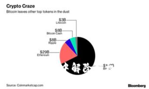 如何在tpWallet中解除授权的详细指南