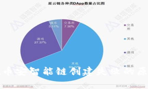 : tpWallet在币安智能链创建失败的原因与解决方案