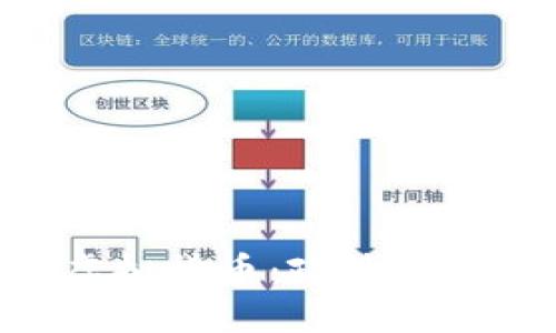 拜登政府与虚拟货币：政策、挑战与未来展望