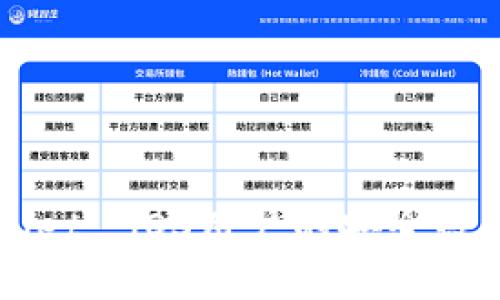 深入解析TPWallet: iOS用户的安全数字资产管理工具