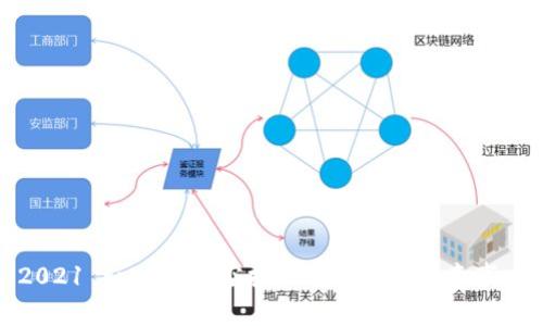 2021 tpWallet空投福利详解及注意事项