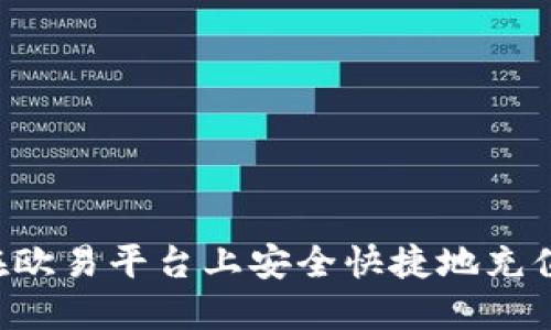  如何在欧易平台上安全快捷地充值虚拟币