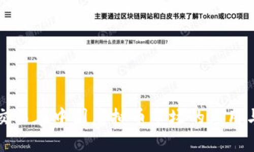 量化交易在中国虚拟币市场的应用与发展