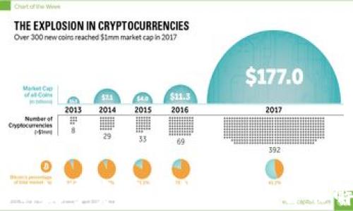 
tpWallet：数字资产安全管理的智能解决方案