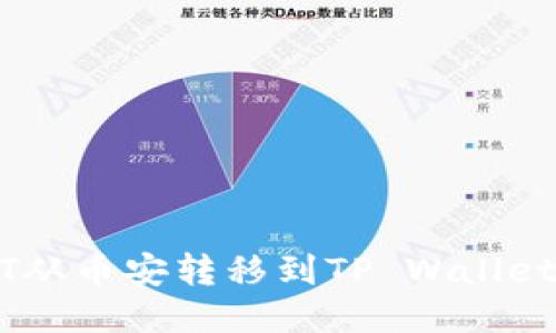 如何将USDT从币安转移到TP Wallet的详细指南