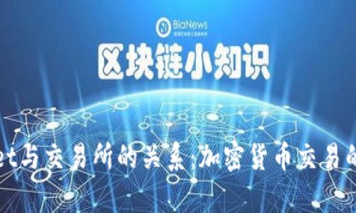 tpWallet与交易所的关系：加密货币交易的新生态