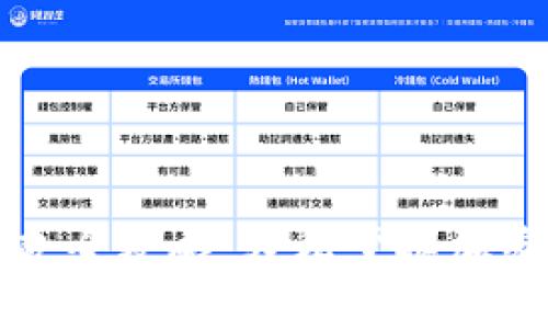 tpWallet转账收款全攻略：轻松掌握加密货币的使用技巧