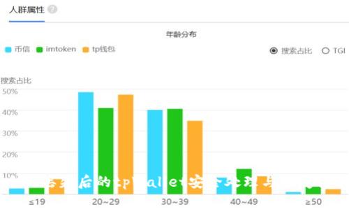 手机丢失后的tpWallet安全处理与恢复指南