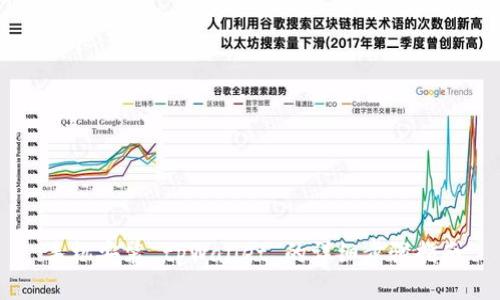 手机安装 tpWallet 的详细步骤指南