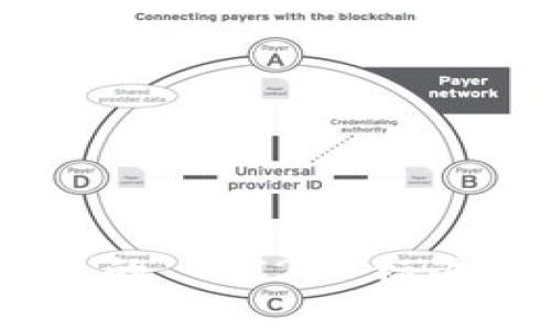 tpWallet 转账的 TRC20 标准：详解及其应用