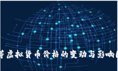 比特币等虚拟货币价格的变动与影响因素分析