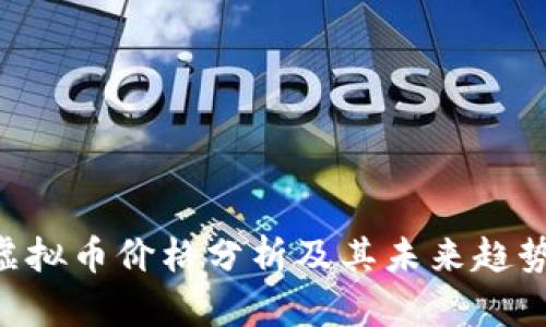 GNT虚拟币价格分析及其未来趋势预测