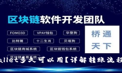 欧意转tpWallet多久可以用？详解转账流程与注意事项