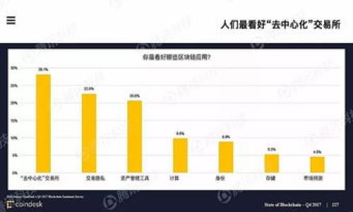 

tpWallet支持的链及其特点解析