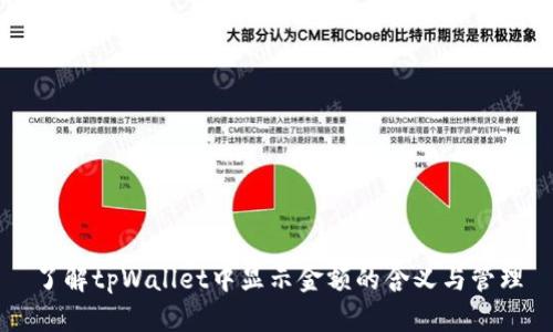 了解tpWallet中显示金额的含义与管理