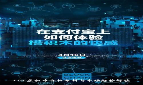 CDC虚拟币价格分析与市场趋势解读