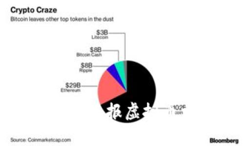 如何在广东有效举报虚拟币相关违法行为