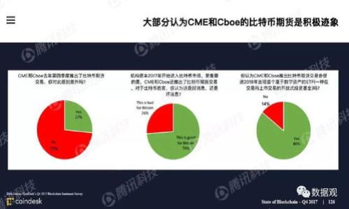 

tpWallet买的币显示风险：如何应对数字资产风险管理
