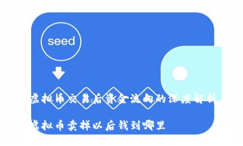 虚拟币交易后资金流向的深度解析

虚拟币卖掉以后钱到哪里