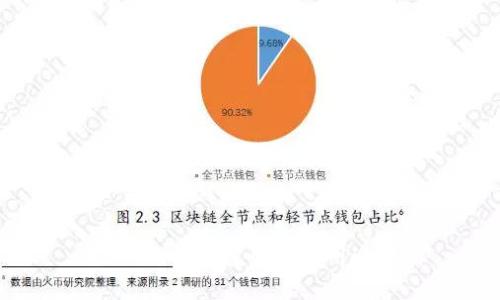  TPWallet能量的多重用途解析