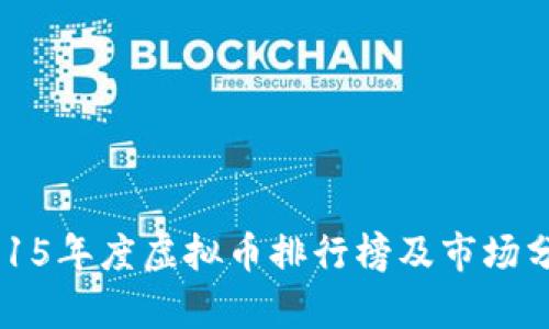 2015年度虚拟币排行榜及市场分析