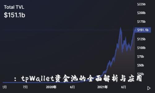 : tpWallet资金池的全面解析与应用