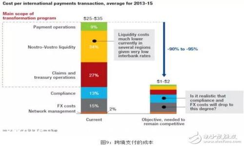 tpWallet：轻松转人民币的数字钱包解决方案