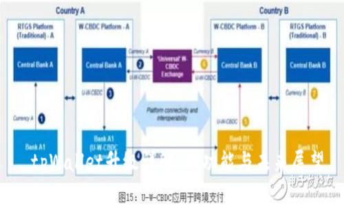  tpWallet升级详解：新功能与未来展望