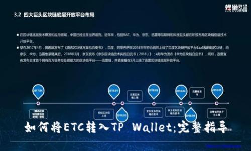 如何将ETC转入TP Wallet：完整指导