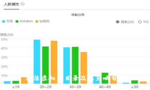 合法虚拟币目录及其影响分析