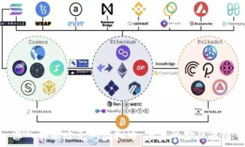   
深入解析哈克斯虚拟币：未来的金融先锋