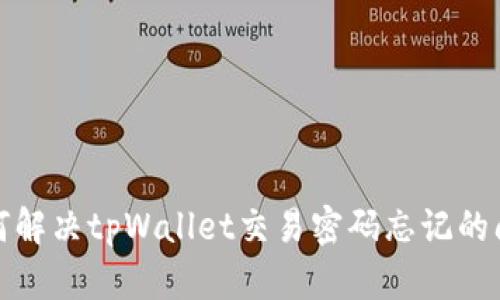 如何解决tpWallet交易密码忘记的问题