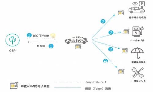   tpWallet 自己给自己转账的全攻略 / 
 guanjianci tpWallet, 转账, 数字钱包 /guanjianci 

在这个数字经济迅猛发展的时代，数字钱包的应用已成为人们日常生活中不可或缺的一部分。特别是tpWallet作为一个新兴的数字钱包平台，它提供了丰富的功能以满足用户的多样化需求。在使用tpWallet过程中，用户可能会遇到需要自己给自己转账的情况，如何有效地操作这一过程，成为了不少用户关心的话题。本文将围绕tpWallet自己给自己转账的具体方法、注意事项及常见问题进行详尽介绍。

一、什么是tpWallet？
tpWallet是一款基于区块链技术的数字钱包，旨在为用户提供安全、便捷的存储和转账服务。tpWallet不仅支持传统货币的储存和管理，还支持各种加密货币，致力于为用户提供一个一站式的数字金融解决方案。用户可以通过tpWallet进行资产管理、数字资产交易以及跨平台支付等操作。

二、tpWallet转账的基本流程
在tpWallet上进行转账，其基本流程大致分为以下几个步骤：
ol
    li登录tpWallet账户。/li
    li选择转账功能。/li
    li填写转账金额和目标地址（可以是自己账户或者其他账户）。/li
    li确认转账信息，检查无误后，提交转账请求。/li
    li系统验证，完成转账。/li
/ol

三、自己给自己转账的意义
虽然大多数人可能会觉得自己给自己转账没有必要，但实际上，这种操作在很多情况下是非常有意义的。首先，它可以帮助用户更好地管理资产，有助于资金的合理分配。此外，自己转账也是一种尝试，通过不断进行小额转账，用户可以掌握tpWallet的功能和操作流程，从而提高自身的使用体验。

四、自己转账时的注意事项
虽然tpWallet的转账过程相对简便，但在自己给自己转账时，用户需要注意以下几点：
ul
    li确保网络连接稳定，以避免转账过程中出现问题。/li
    li仔细核对转账金额及目标地址，确保信息的准确性。/li
    li了解tpWallet的手续费政策，避免因手续费造成资产损失。/li
    li在进行大额转账时，可以先进行小额测试，确保操作无误。/li
/ul

五、转账过程中的常见问题及解决方案
在使用tpWallet进行自己给自己转账的过程中，可能会遇到一些常见问题。以下是对这些问题的详细解答：

1. 转账失败怎么办？
转账失败可能有多种原因，包括网络问题、余额不足、目标地址错误等。如果转账失败，用户首先需要检查网络连接是否正常，然后确认账户内是否有足够的余额。接下来，检查目标地址是否正确。若问题依然存在，可以联系tpWallet的客服进行咨询和解决。

2. 转账金额上限是多少？
tpWallet对转账金额的上限主要由用户的账户等级以及具体的政策决定。一般来说，新用户的转账额度较低，随着使用时间的增加，转账限额会逐渐提升。建议用户查看自己的账户设置，了解当前的转账限额，并在转账前进行合理规划。

3. 转账是否需要手续费？
是的，在tpWallet上进行转账时，通常会收取一定的手续费。手续费的具体金额与转账金额、转账的类型（如美元转账、加密货币转账等）有关。用户在进行转账时，可以提前查看相关费用，以做好预算。

4. 自己给自己转账是否会影响账户安全？
一般而言，自己给自己转账不会影响账户安全，但用户仍需保持高度的警惕。确保个人信息的安全，使用强密码，开启两步验证等措施，可以有效减少账户被盗的风险。此外，避免在公共Wi-Fi环境下进行财务操作，以提高安全性。

5. 如何查看转账记录？
在tpWallet中，用户可以通过账户设置查看转账记录。进入账户后，找到“交易历史”选项，即可查看所有的转账记录，包含转账的时间、金额和目标地址等信息。这一功能有助于用户进行资产管理及异常账户活动的监控。

以上是关于tpWallet自己给自己转账的全面介绍，对于刚入门的用户而言，理解这些基本知识无疑是非常重要的。随着对tpWallet功能的逐步熟悉和掌握，用户将能更加自信和灵活地使用这个数字钱包，享受现代数字金融带来的便利和乐趣。