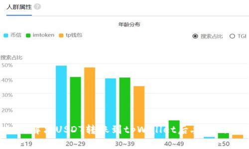  如何解决USDT转账到tpWallet后丢失的问题