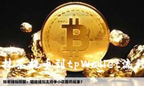 手机抹茶提币到tpWallet流程详解