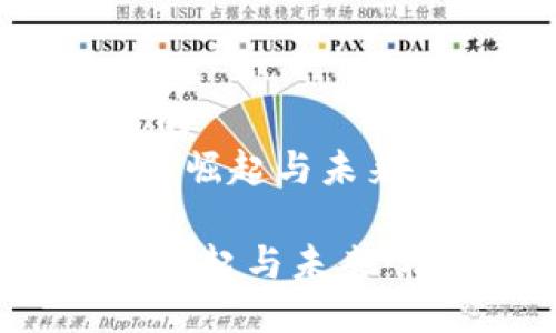 思考一个优质的  
《国产虚拟币的崛起与未来：机遇与挑战》

国产虚拟币的崛起与未来：机遇与挑战